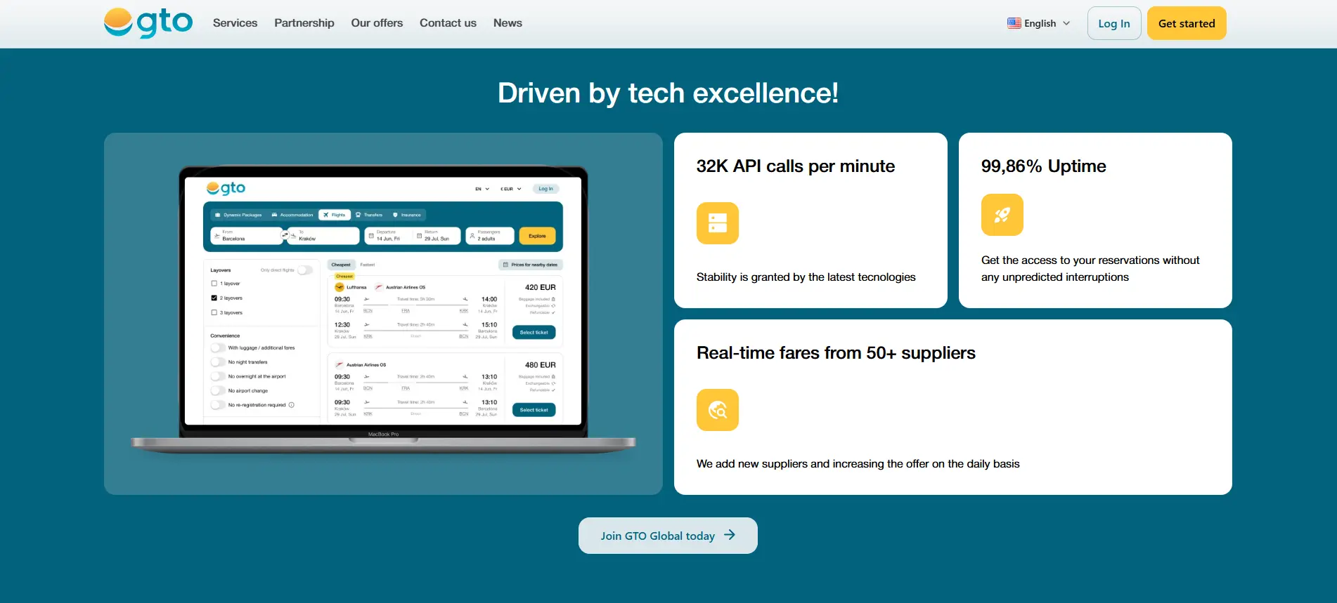 GTO Global: B2B Travel Platform