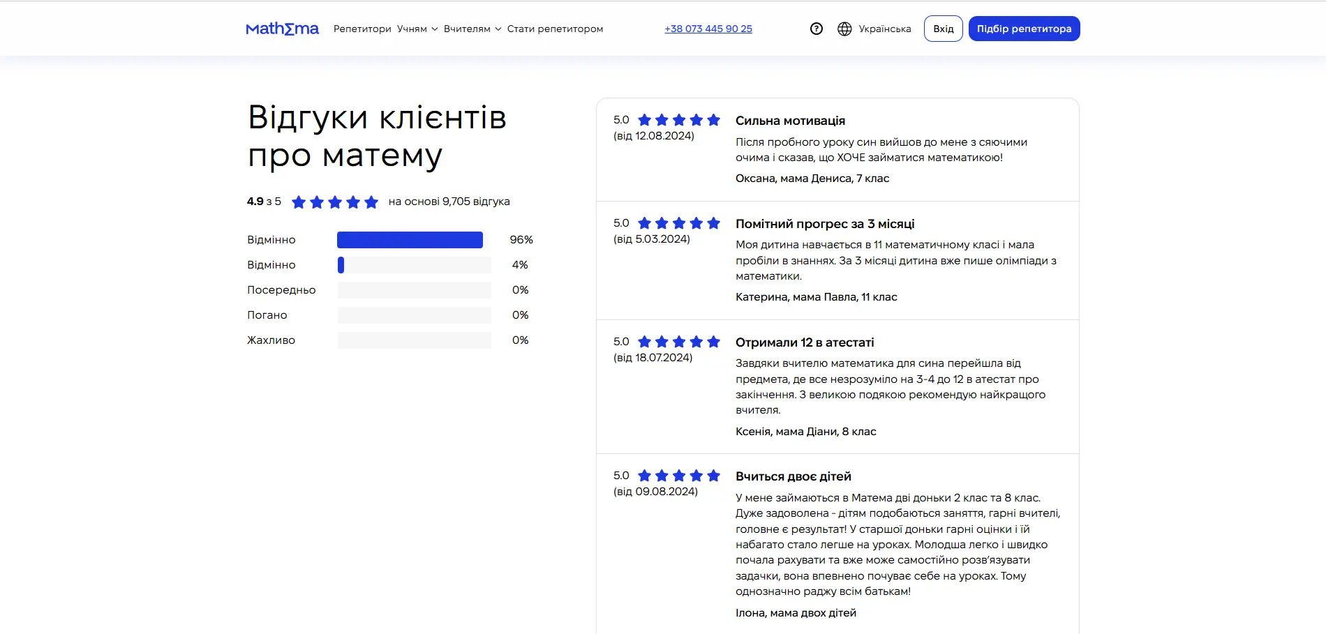 Mathema: Online Tutoring Platform for Mathematics