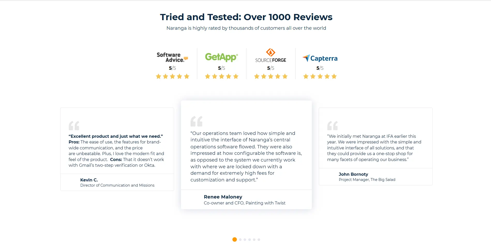 Naranga: High-Functionality Website for a Franchising Company