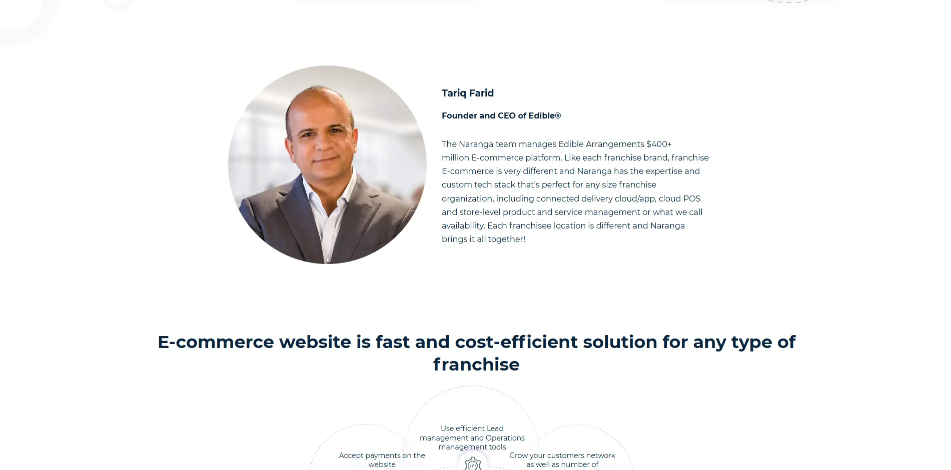 Naranga: High-Functionality Website for a Franchising Company