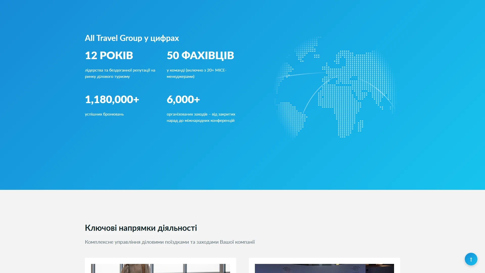 All Travel Group у цифрах: 12 років, 50 фахівців, 1,18 млн бронювань