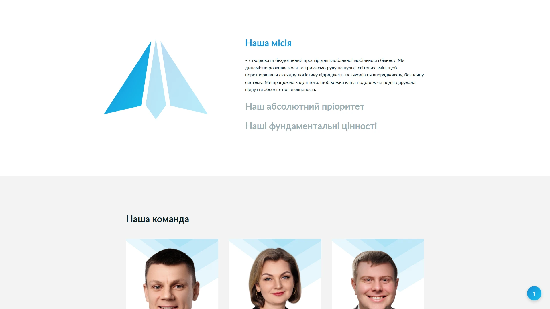 Про нас — переваги співпраці з All Travel Group