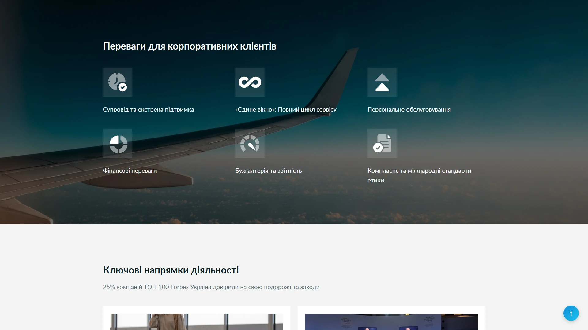 B2B-обслуговування — повний цикл управління діловими поїздками
